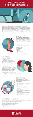 نطاق برونز ممر Short Term Insomnia Treatment Psidiagnosticins Com