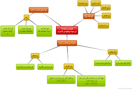 Check spelling or type a new query. Ø¯Ø±ÙˆØ³ ÙÙŠ Ø¥Ø¹Ø±Ø§Ø¨ Ø§Ù„Ù‚Ø±Ø§Ù† Ø¥Ø¹Ø±Ø§Ø¨ Ø¹Ø´Ø±ÙŠÙ† Ø³ÙˆØ±Ø© Ù…Ù† Ø§Ù„Ù‚Ø±Ø§Ù† Ø§Ù„ÙƒØ±ÙŠÙ… Ø´Ø±Ø­ ÙØ¶ÙŠÙ„Ø© Ø§Ù„Ø´ÙŠØ® Ø¹Ø¨Ø¯Ø§Ù„Ø±Ø­Ù…Ù† Ø£Ø¨Ùˆ Ø¯Ø¬ÙŠÙ† Ø§Ù„Ø£ÙÙ„Ø§Ø¬ Ù…Ø³Ø¬Ø¯ Ø¨Ù„Ø§Ù„ Ø¨Ù† Ø±Ø¨Ø§Ø­ Ø±Ø¨ÙŠØ¹ Ø§Ù„Ø£ÙˆÙ„ 1438Ù‡Ù€ Ø§Ø¹Ø±Ø§Ø¨ Ø¨Ø¹Ø¶ Ø³ÙˆØ± Ø§Ù„Ù‚Ø±Ø§Ù† Ù…Ø¹ Ø§Ù„ØªØ¹Ù„ÙŠÙ‚ Ø¨Ø°ÙƒØ± ÙÙˆØ§Ø¦Ø¯ Ù†Ø­ÙˆÙŠØ© Ø§Ø¹Ø±Ø§Ø¨ Ø§Ù„Ø§Ø³ØªØ¹Ø§Ø°Ø© Ø³ÙˆØ±Ø© Ø§Ù„ÙØ§ØªØ­Ø© Ø³ÙˆØ±Ø© Ø§Ù„ØºØ§Ø´ÙŠØ© Ø¥Ø¹Ø±Ø§Ø¨ Ø§Ù„Ø§Ø³ØªØ¹Ø§Ø°Ø© Ø£Ø¹ÙˆØ° Ø¨Ø§Ù„Ù„Ù‡