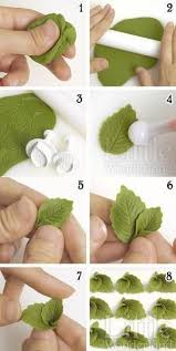 Das Beste Beispiel Fur Ein Mexikanisches Pastamotiv Von Lucinda Modelier Cake Decorating With Fondant Fondant Decorations Fondant Flowers