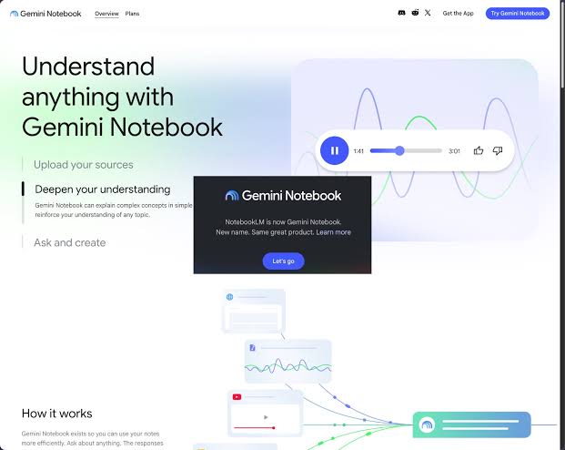 Manage external sharing for Gemini Notebook in the Admin console