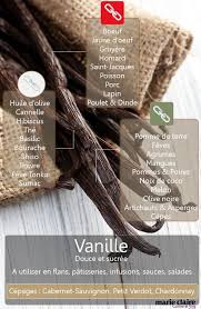 Cuisiner Avec La Vanille Epices Et Herbes Epices Cuisine