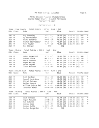 Mens Team Results.txt