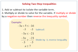 Math problem solver (all calculators). Solving Inequalities Video Lessons Examples Solutions