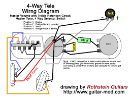 Once you comprehend the different kinds of switches and adhere to a great wiring diagram, you ought to be in a position to put in a new switch in your house. Rothstein Guitars Serious Tone For The Serious Player