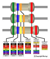 5 Band Graphical Resistor Calculator Next Gr