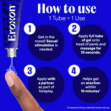 EROXON® STIMGEL- private ED solution