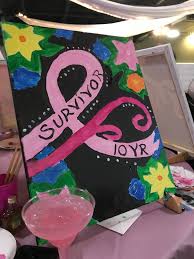 Profile for Pretty in Paint Parties by Nancy Repsher