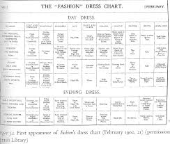 Prom Dress Size Chart Us Pemerintah Kota Ambon