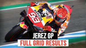 So stacked that heavy hitters like eli tomac and cooper webb 250 overall race results | 2021 high point national. Motogp Jerez 2021 Full Qualifying Results At Jerez Circuit Marc Marquez Position After Fp3 Crash Youtube