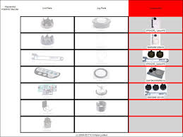kitchenaid blender coupler + ws fitting