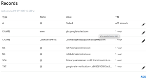 Website Not Working Without Using Www Sites Community