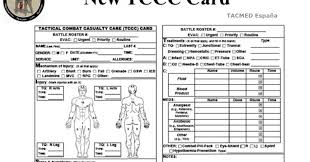 Spouse/next of kin should have a copy of this document or know where to locate it. Ems Solutions International By Drramonreyesmd Marca Registrada Tccc Card Tactical Combat Casualty Care