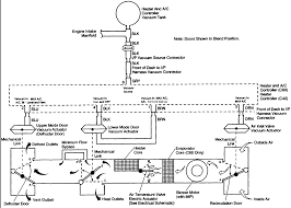 Box office mojo find movie box office data. Top Jeep 2002 Jeep Grand Cherokee Fuse Box Diagram