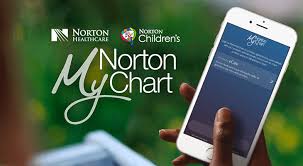 Norton Ecare Available 24 7 During The Holidays Norton