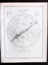 Ball 1892 Antique Astronomy Print November Midnight Star