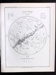 ball 1892 antique astronomy print november midnight star