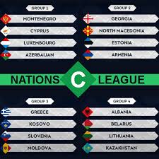 Alle 24 deelnemende landen zijn verdeeld over zes groepen. Nations League Poules Poule Indeling Van A T M D
