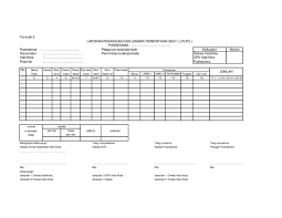 Maybe you would like to learn more about one of these? Pdf Lplpo Dyah Waluyo Academia Edu