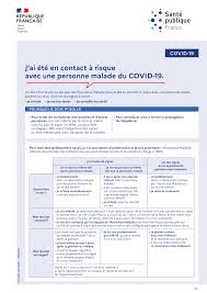 Https Www Santepubliquefrance Fr Media Files 01 Maladies Et Traumatismes Maladies Et Infections Respiratoires Infection A Coronavirus Fiche J Ai Ete En Contact Avec Une Personne Malade Du Covid 19