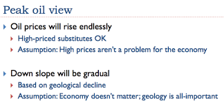 We Are At Peak Oil Now We Need Very Low Cost Energy To Fix