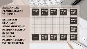 Posted by pendidikan khas bermasalah pembelanajaran at 8/12/2015 08:35:00 pm no comments majlis penyerahan mou sempena program jalinan muhibbah ppki malaysia indonesia 2015. Kurikulum Standard Sekolah Rendah Pendidikan Khas Kssrpk Program Pendidikan Khas Integrasi Ppki By Eza Maya