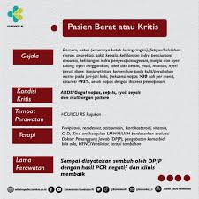 Dr roro dalam webinar bersama tribun lampung, rabu, 21 april 2021. Beda Gejala Pasien Covid 19 Ringan Sedang Berat Ketahui Segera