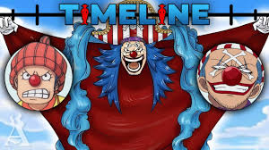 Who Is True Pk Behind The Scenes Everyone Knows This : R/Onepiece