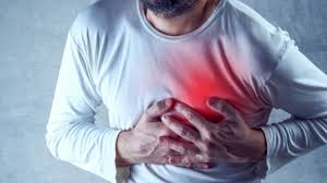 Image result for Angina Pectoris