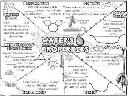 Properties Of Water Doodle Notes Science Notes Doodle Notes Chemistry Lessons
