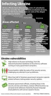 Pin On Wsj Graphics