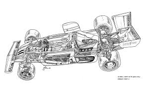 The original 312b was developed into the 312b2 and 312b3. Ferrari 312b3 1974 F1 Art Print F1 Poster F1 Art Art Prints