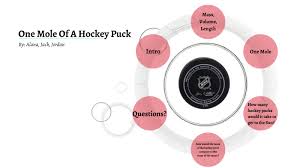 Design hockey puck that can be used in articles and advertisements, magazines for sports games and everything to the time. Hockey Puck Mole Day By Alana Chester