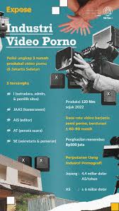 Ledakan Nyata Industri Film Dewasa