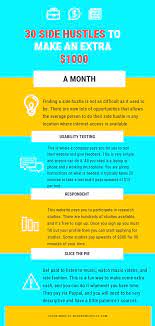 Pin On Money Tips