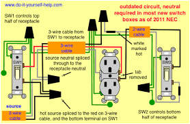 Wiring electrical outlets (properly called receptacles) and switches involve many of the same basic techniques. Wiring Diagram For Two Switches To Control One Receptacle Light Switch Wiring Wire Switch Electrical Wiring
