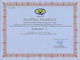 Uny memiliki hubungan sejarah yang erat dengan ugm. Akreditasi Psychology For Better Community