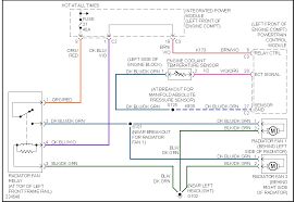 Changed motor 3.8, with a 3.3 out of a 5th ave. Diagram 2001 Chrysler Town And Country Cooling Fan Wiring Diagram Full Version Hd Quality Wiring Diagram Ehrdiagram14 Alternanzagiusta It