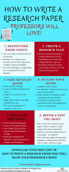 They have to complete a lot of academic tasks in practically all classes to earn their degrees at college or examples of scientific papers format university (even at high school, there are these issues). Scientific Paper Writing Service High Quality Research Paper Writing Services For Students