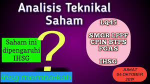 Analisis Teknikal Saham Smgr Lppf Cpin Btps Pgas