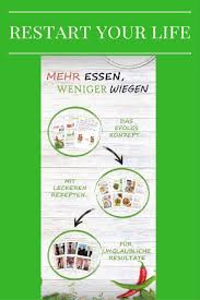 Hier Ist Fur Jeden Was Dabei 4 Mal Am Tag Essen Ausgewogene Gerichte Eine Grosse Rezept Vi Mehr Essen Weniger Wiegen Einfache Rezepte Zum Nachkochen Abnehmen