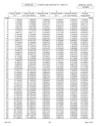 Time Value Of Money Board Of Equalization