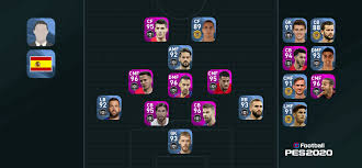 Euro 2020 is almost here and the squads are already being announced.england are the latest all competing euro 2020 countries must name a squad of 26 players by june 1, though some are choosing denmark have yet to confirm the date manager kasper hjulmand will announce his squad. Spain Team Euro 2021 Pesmobile