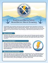 Electric Shock Drowning Electrical Safety Drowning Boat