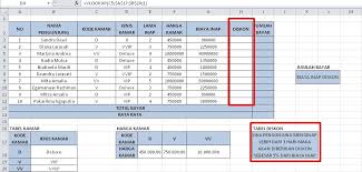 Maybe you would like to learn more about one of these? Please Ada Yang Tau Rumus Untuk Menghitung Harga Diskon Di Dalam Microsoft Excel Kalo Tau Tolong Brainly Co Id