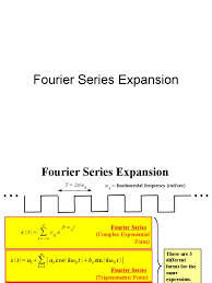 Fourier Series Expansion Fourier Series Trigonometric Functions