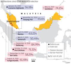 It currently measures a total of 38.5 million cu m (about 1.35 billion cu ft); The Malaysian Dilemma Can Mahathir And Anwar Get Pakatan Harapan Back On Track South China Morning Post
