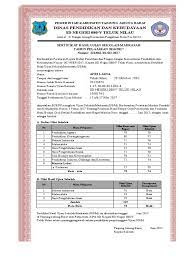 Mengingat pada saat ini sudah musimnya guru kelas 6 untuk mengolah nilai setelah semua penilaian terlaksanakan termasuk yang paling akhir ialah usbn untuk mengolah nilai keseluruhan semester hingga menjadi nilai kelulusan. Contoh Skhu Sd Tahun 2017