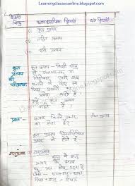 Pin On Sanskrit Lesson Plans