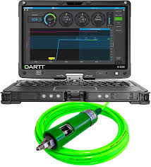 Intelligent Digital Pressure Testing System Dartt Chart