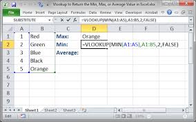 Learn how to do vlookup in excel with this beginner's tutorial that includes two examples and downloadable practice spreadsheets. Vlookup To Return The Min Max Or Average Value In Excel Teachexcel Com